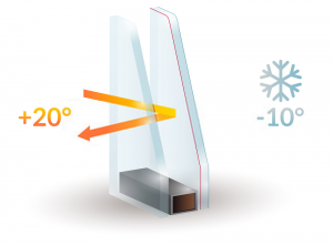 Double Glazing Services in Bromley | Installation & Repairs